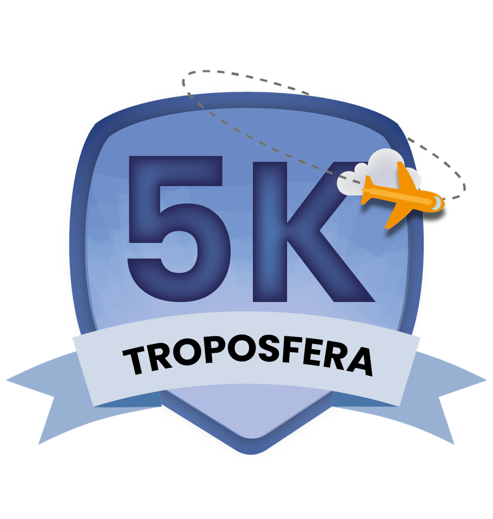 Troposfera